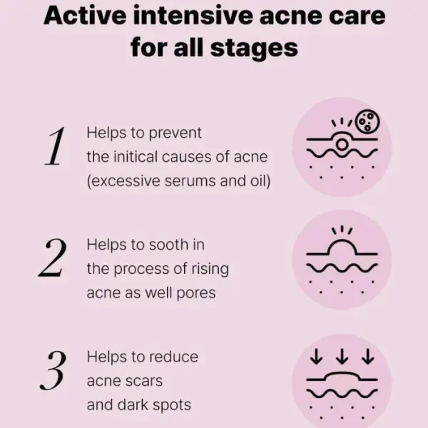 COSRX The Niacinamide 15 Serum