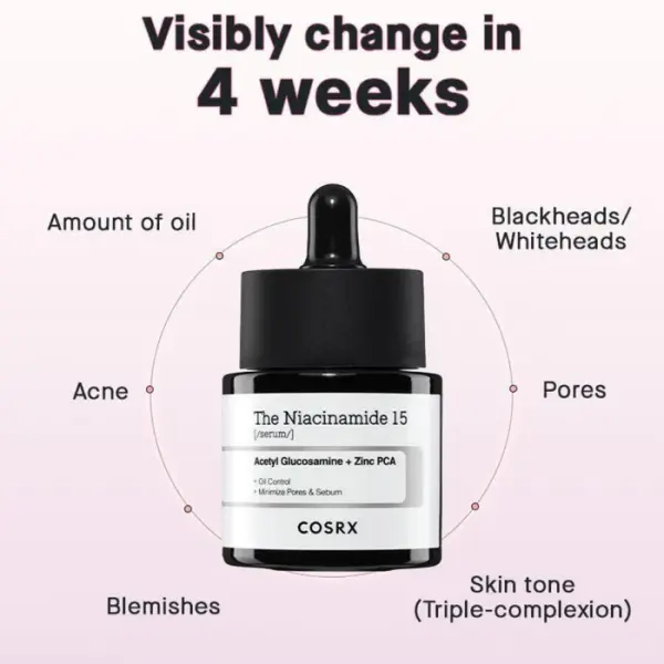 COSRX The Niacinamide 15 Serum